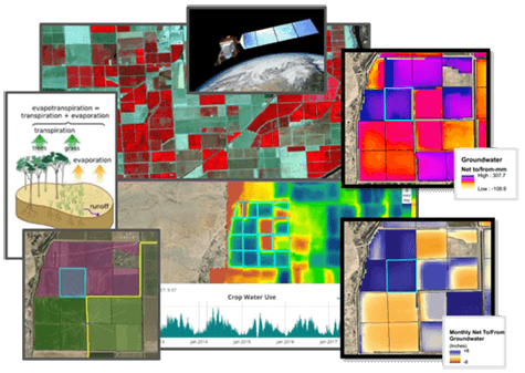 GROWMAS by DCSE Application on various screens